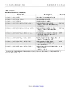 Preview for 147 page of Keithley 6220 DC User Manual