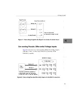 Preview for 49 page of Keithley KUSB-3116 Getting Started Manual