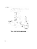 Preview for 76 page of Keithley KUSB-3116 Getting Started Manual