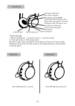 Preview for 2 page of Keji KJ19BT13 Instruction Manual