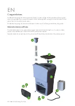 Preview for 10 page of Kekkilä EKO 230L Installation Manual