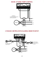 Preview for 22 page of KELCO E30 Installation & Programming Manual