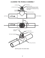 Preview for 11 page of KELCO F60 Installation Instructions Manual