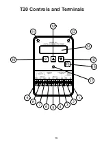 Preview for 17 page of KELCO T20 Installation & Programming Instructions