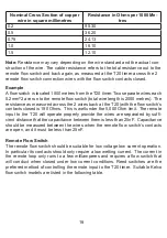 Preview for 20 page of KELCO T20 Installation & Programming Instructions