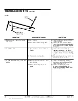 Preview for 28 page of Kelley aFX-C User Manual