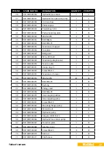 Preview for 35 page of Kellfri 27-MD500 Operating Instructions Manual