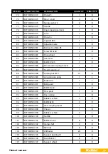 Preview for 37 page of Kellfri 27-MD500 Operating Instructions Manual