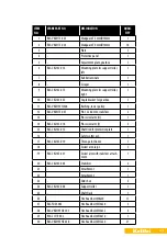 Preview for 23 page of Kellfri 35-WKS145 Operating Instructions Manual