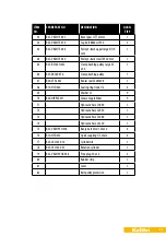 Preview for 27 page of Kellfri 35-WKS145 Operating Instructions Manual