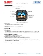 Preview for 7 page of Kelly Manufacturing RC Allen Instruments RCA2610 Series Installation & Operation Manual