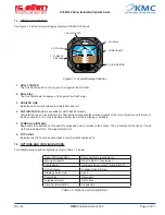 Preview for 7 page of Kelly Manufacturing RCA 2600-3P Installation And Operation Manual