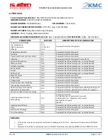 Preview for 13 page of Kelly Manufacturing RCA 2600-3P Installation And Operation Manual