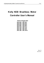 Kelly KEB48600 User Manual preview