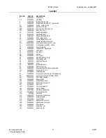 Preview for 5 page of Kelvinator KFS221LGW Factory Parts Catalog