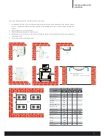 Preview for 13 page of Kelvion KEC10 Installation And Maintenance Instructions Manual