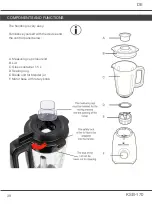 Preview for 39 page of Kemar Kitchenware KSB-170 Instruction Manual