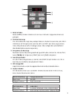 Preview for 9 page of Kemar KSV-160 Instruction Manual