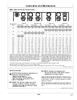 Preview for 31 page of Kemper 400F Support Wheel Operator'S Manual