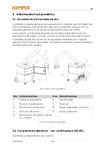 Preview for 246 page of Kemper 60 650 100 Operating Manual