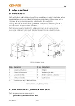 Preview for 284 page of Kemper 60 650 100 Operating Manual