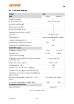 Preview for 309 page of Kemper 60 650 100 Operating Manual