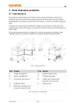 Preview for 322 page of Kemper 60 650 100 Operating Manual