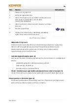 Preview for 333 page of Kemper 60 650 100 Operating Manual