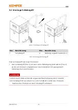 Preview for 21 page of Kemper 63200 Operating Manual