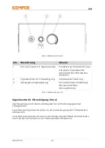 Preview for 23 page of Kemper 63200 Operating Manual