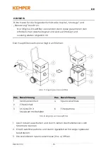 Preview for 33 page of Kemper 63200 Operating Manual