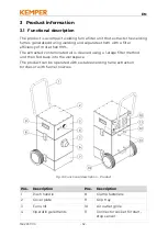 Preview for 52 page of Kemper 63200 Operating Manual