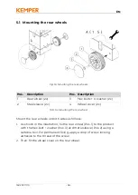 Preview for 59 page of Kemper 63200 Operating Manual