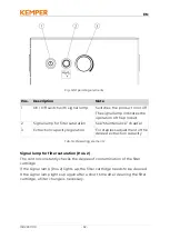 Preview for 62 page of Kemper 63200 Operating Manual