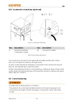 Preview for 63 page of Kemper 63200 Operating Manual