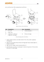 Preview for 72 page of Kemper 63200 Operating Manual