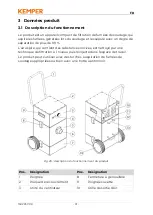 Preview for 91 page of Kemper 63200 Operating Manual