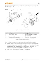 Preview for 99 page of Kemper 63200 Operating Manual