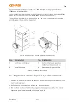 Preview for 107 page of Kemper 63200 Operating Manual