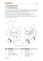 Preview for 131 page of Kemper 63200 Operating Manual