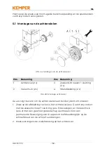 Preview for 138 page of Kemper 63200 Operating Manual