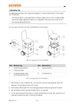 Preview for 151 page of Kemper 63200 Operating Manual