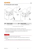 Preview for 178 page of Kemper 63200 Operating Manual