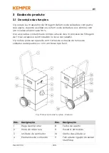 Preview for 209 page of Kemper 63200 Operating Manual