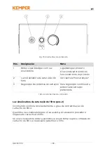 Preview for 219 page of Kemper 63200 Operating Manual