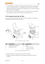 Preview for 226 page of Kemper 63200 Operating Manual