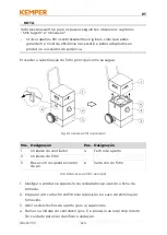 Preview for 229 page of Kemper 63200 Operating Manual