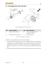 Preview for 255 page of Kemper 63200 Operating Manual