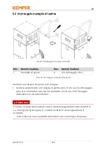 Preview for 256 page of Kemper 63200 Operating Manual