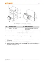 Preview for 263 page of Kemper 63200 Operating Manual